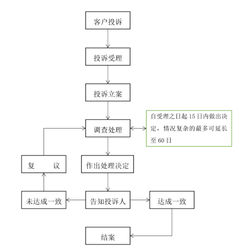 默认文件1691983205525